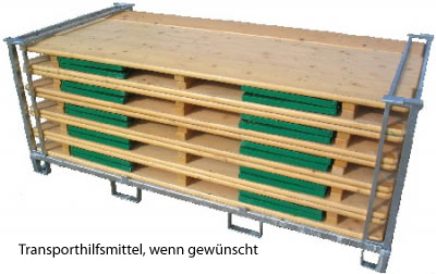 Transportbox zur Bierzeltgarnitur in NRW mieten.